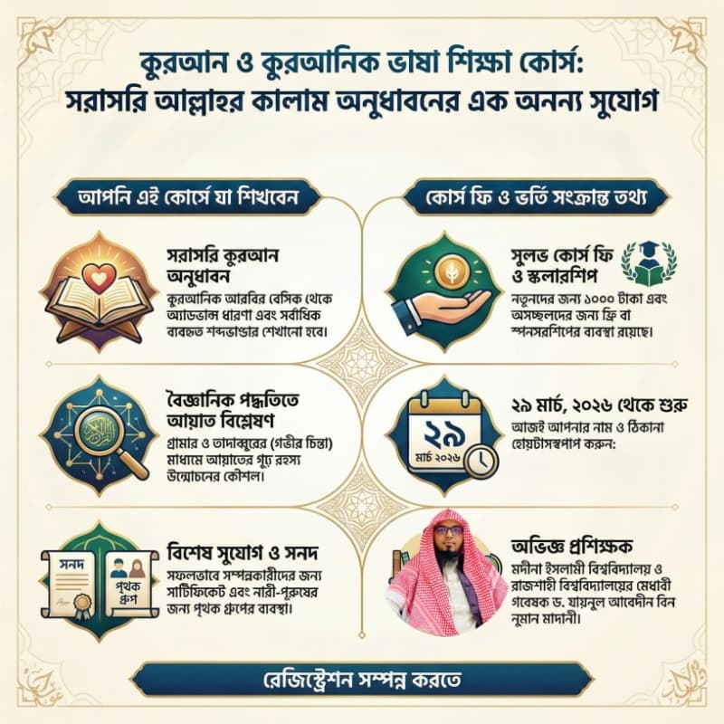 কুরআন ও কুরআনিক ভাষা শিক্ষা কোর্স